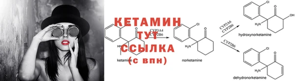 скорость Верхний Тагил